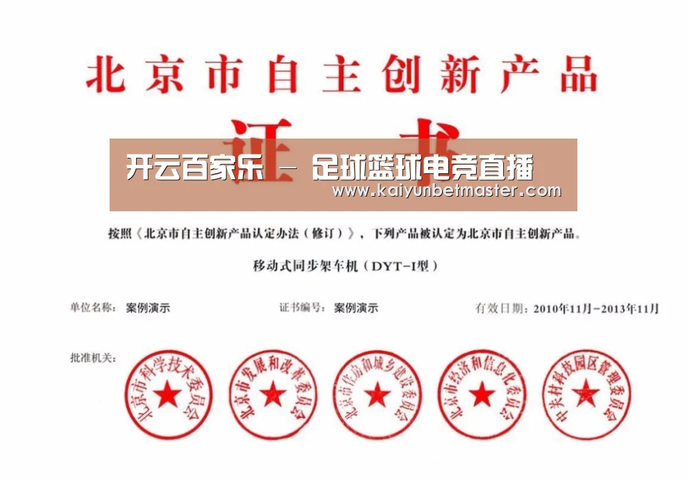 荣誉证书三